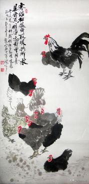 唐寅画鸡古诗意思（唐寅的画鸡诗怎么读）